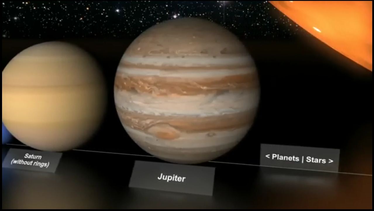 Планеты больше юпитера в 318 раз. Самая большая Планета. Сравнение солнца и планет. Сравнение планет и звезд. Сравнение размеров планет.