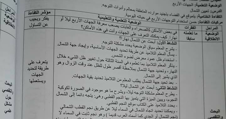 موقع الأستاذ الجزائري : الموقع الاول للدراسة في الجزائر.