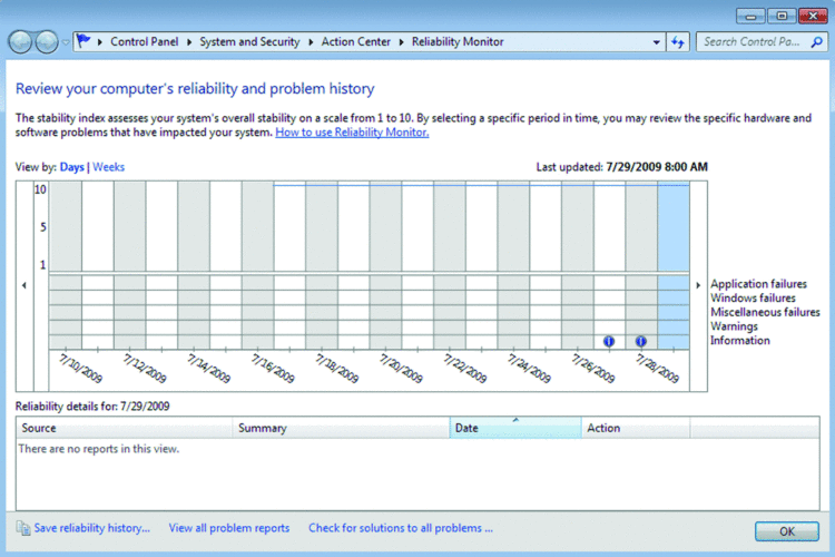 what is reliability and performance monitor what is reliability and performance monitor