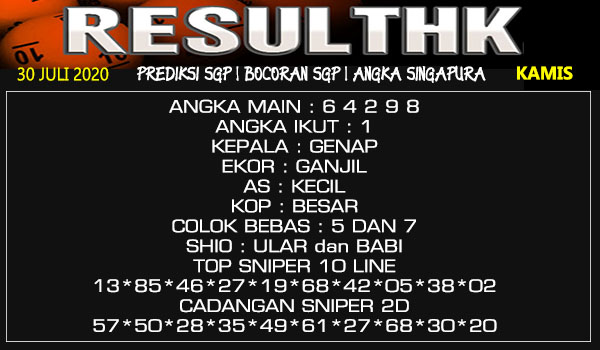 Prediksi Sgp Kamis 30 Juli 2020 Togel Singapura Resulthk Com