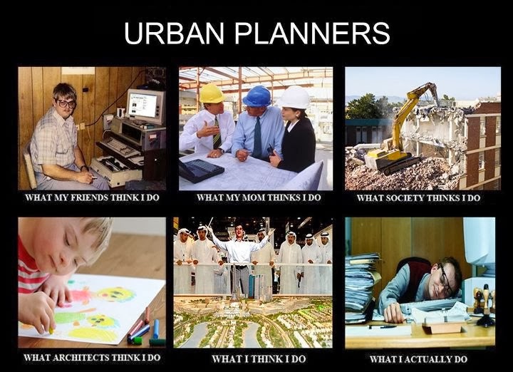 What Is Urban Planning In Architecture - Design Talk