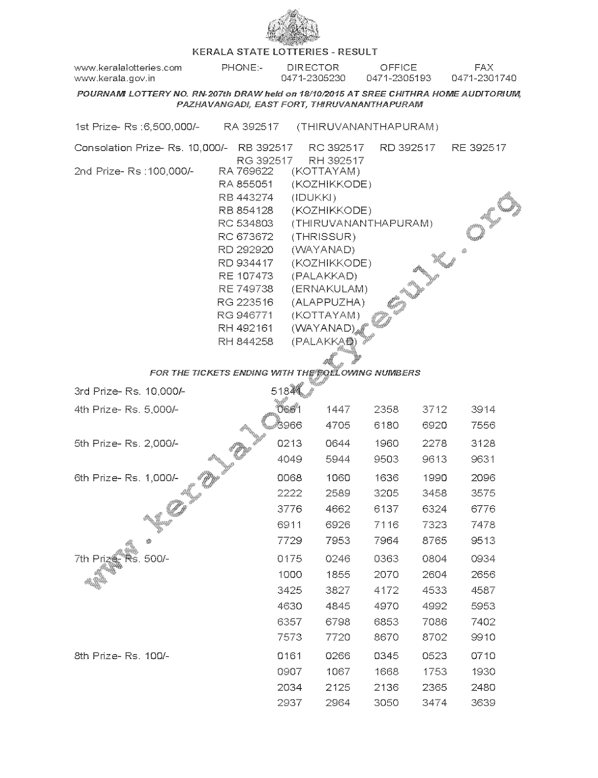 POURNAMI Lottery RN 207 Result 18-10-2015