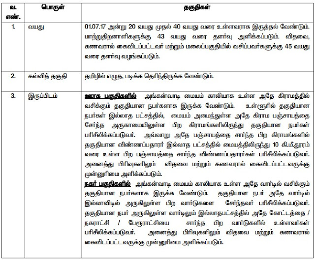 Icds Vellore Recruitment 2017, Apply Online 2516 Various Posts