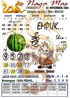 Prediksi Syair Sydney 27 November 2020 Pangkalantoto Prediksi Syair Sydney 27 November 2020 Pangkalantoto