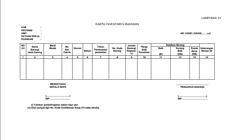 Contoh Format Kartu Inventaris Ruangan Dalam Pembuatan