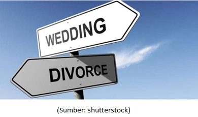 Charismata Id Orang Kristen Boleh Bercerai