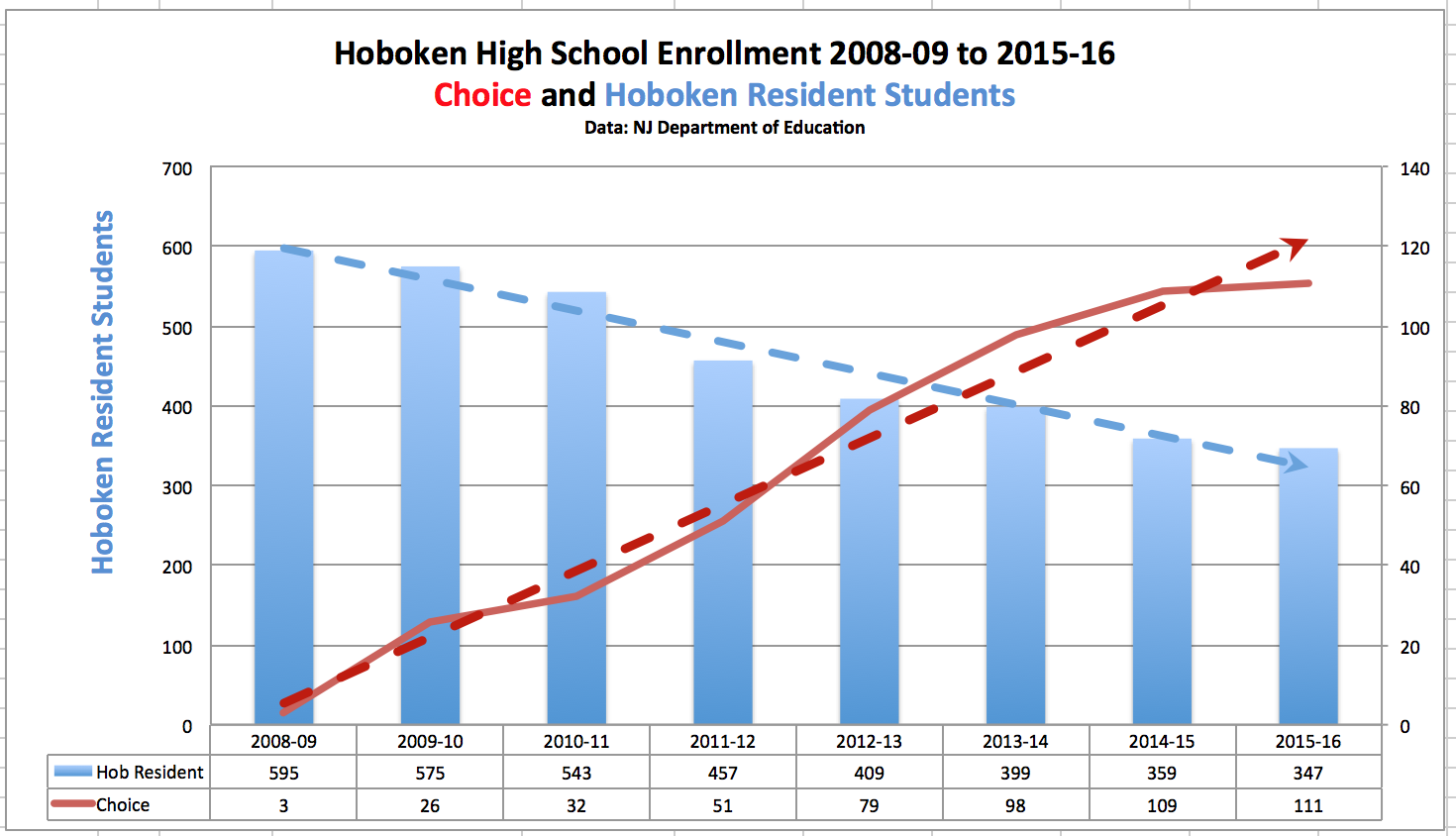high school longitudinal study of 2009 codebook high school longitudinal study of 2009 codebook