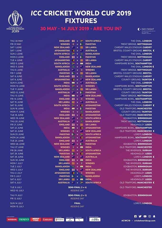 ipl cricket world cup winners list