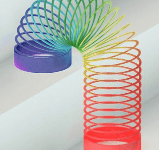 Soal Dan Penyelesaian Elastisitas Dan Hukum Hooke Contoh Soal Dan Penyelesaian Fisika