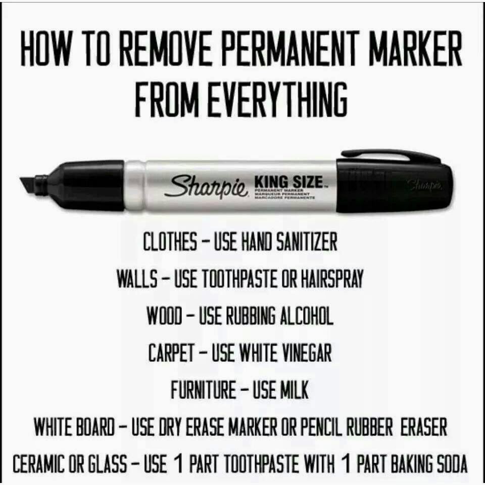 Tips How To Remove Permanent Marker From Everything Solehah Shamsuddin