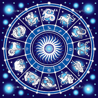 nakshatra astrology vedic horoscope india rohit astrologer shri delhi anand prediction rashi predictions indian