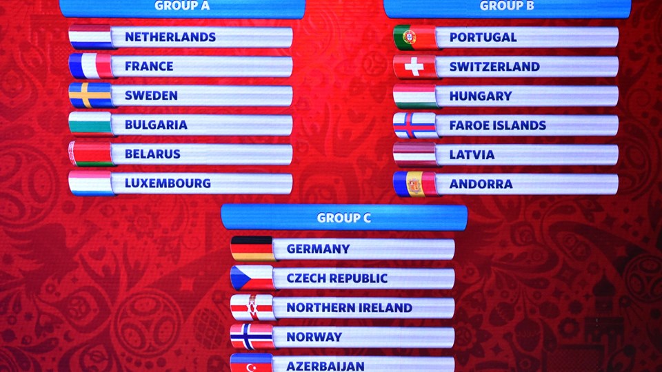 Faroe Football: Eliminatórias da Copa do Mundo de 2018: Ilhas Faroe no grupo  de Portugal e Suíça