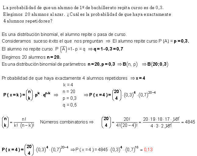 Analisis De Datos Probabilidad Ejemplos Resueltos De
