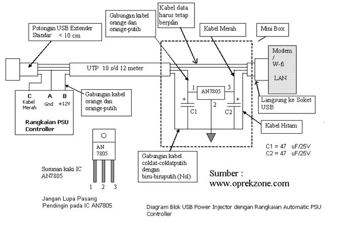 Software Code: Making USB Power Injector with Auto Power-ON