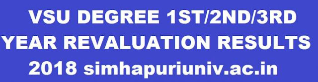VSU Degree 1st/2nd/3rd Year Revaluation Results
