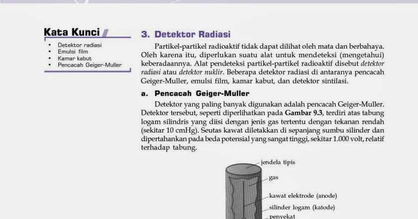 Fisika Siswa: Detektor Radiasi