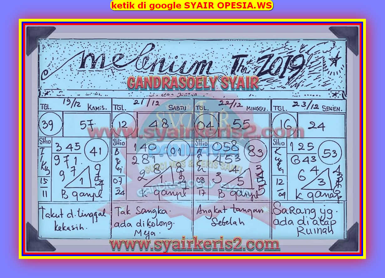 1 New Message Kode Syair Singapore 23 Desember 2019 Forum Syair Togel Hongkong Singapura Sydney 1 New Message Kode Syair Singapore 23 Desember 2019 Forum Syair Togel Hongkong Singapura Sydney