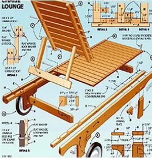 woodworking plans for beginners