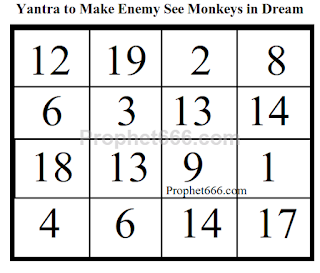 Hindu Occult Yantra to Make Enemy See Monkeys in Dream
