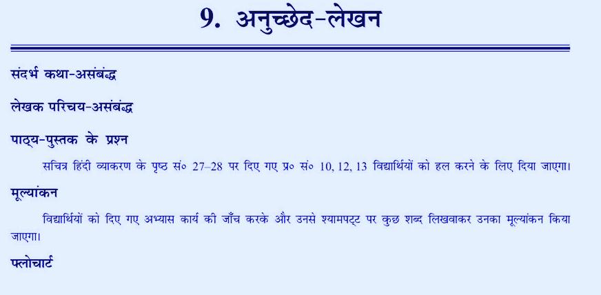 hindi anuched lekhan for class 8