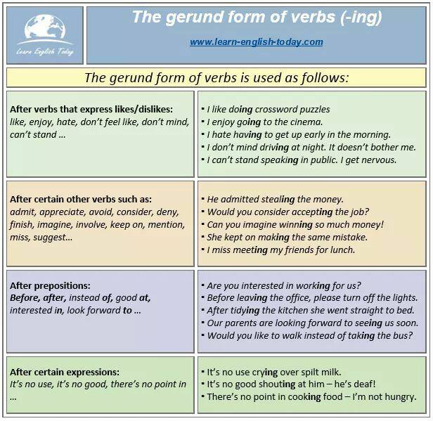 click-on-verbs-followed-by-ing