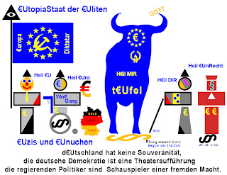 BildDung für das VOLK: dEUtschland hat keine Souveränität, die deutsche