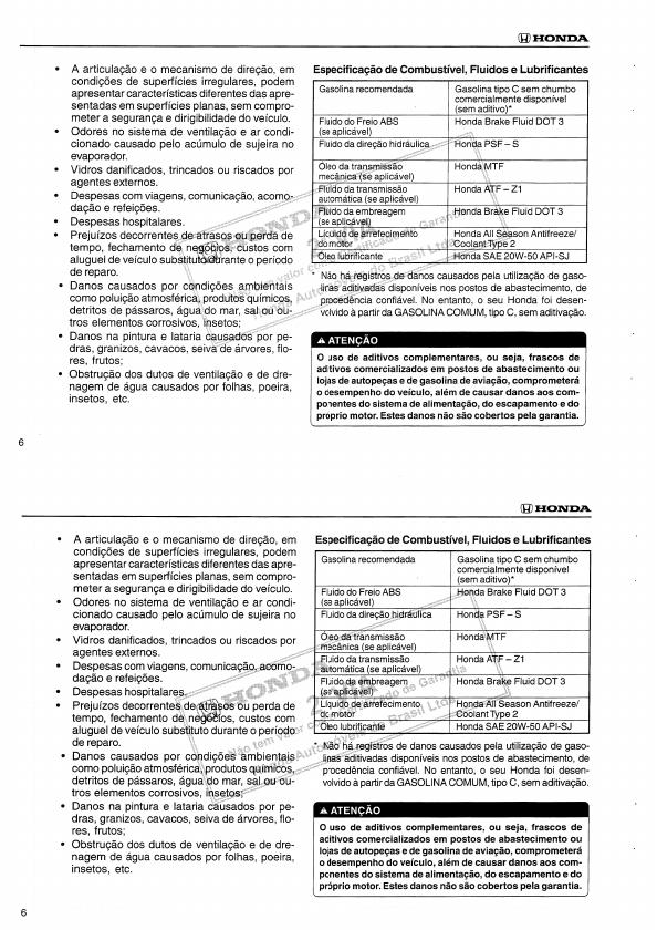 Manual De Honda Civic 2004 Automatico