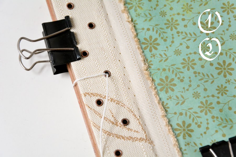 Encuadernacion_japonesa_esquema