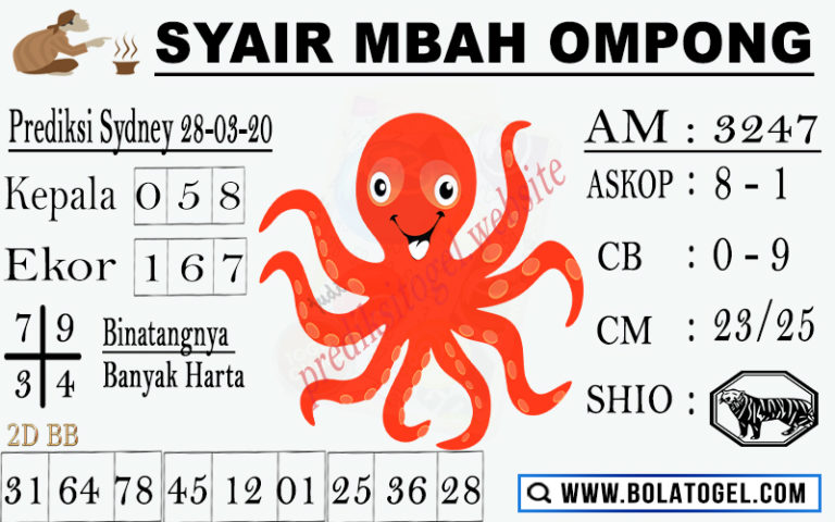 Prediksi Hk Sabtu 28 Maret 2020