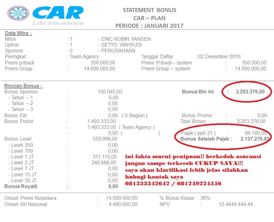 Suksesku Dimulai Dari 3i Network February 2017