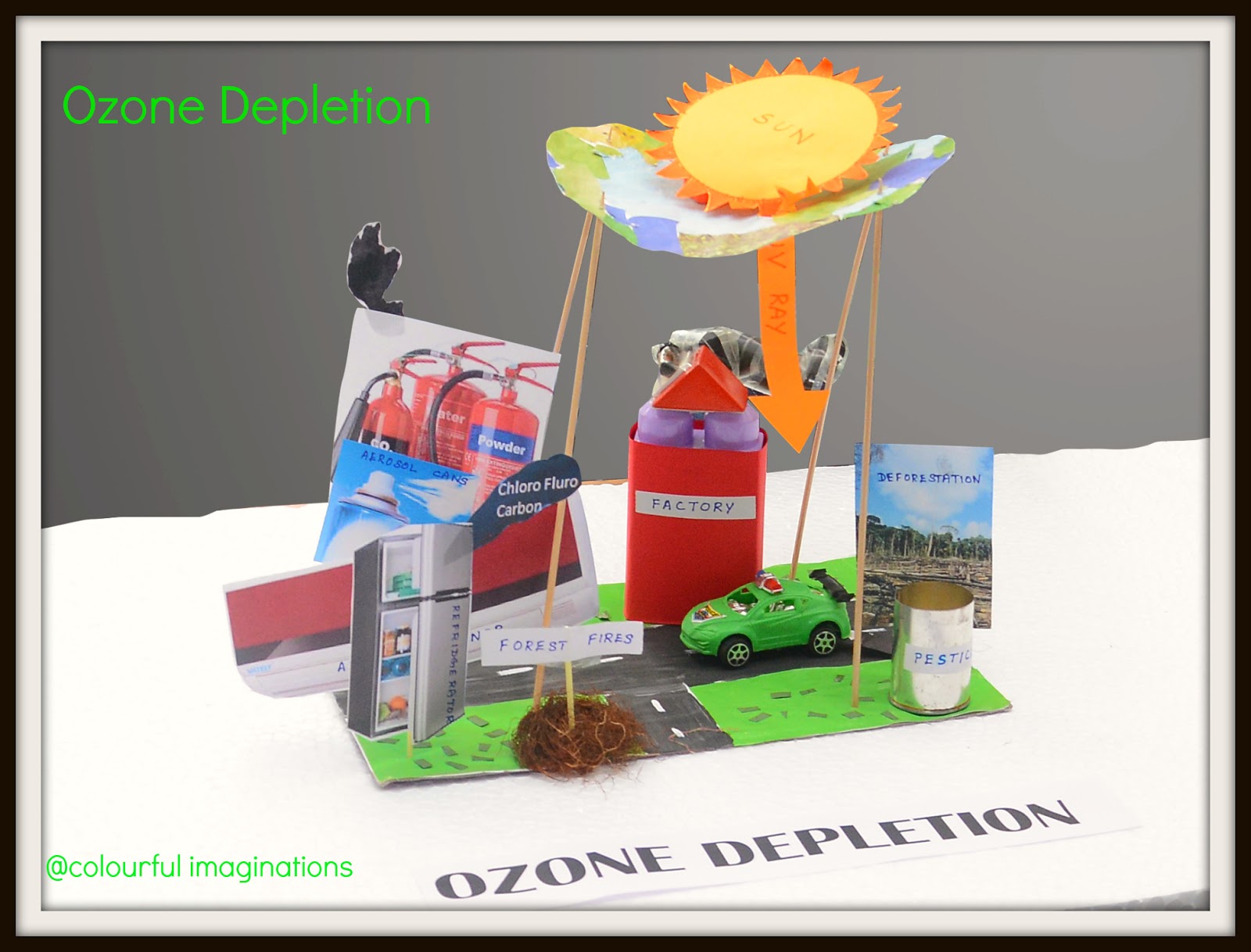 ozone depletion project Gumdrop ozone depletion model: battling for oxygen investigate interactive opportunities at georgia state university's project ozone,. ozone depletion project Gumdrop ozone depletion model: battling for oxygen investigate interactive opportunities at georgia state university's project ozone,.