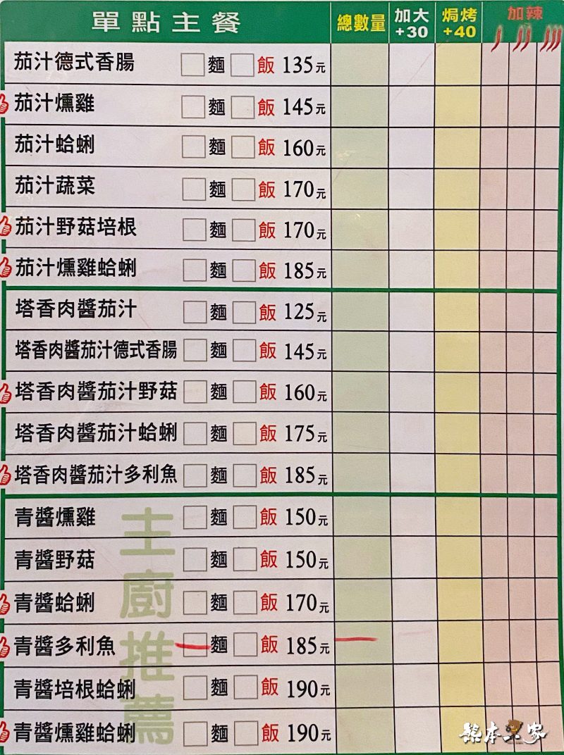 義把麵義式廚房菜單menu有蔬食素食放大清晰版詳細分類資訊