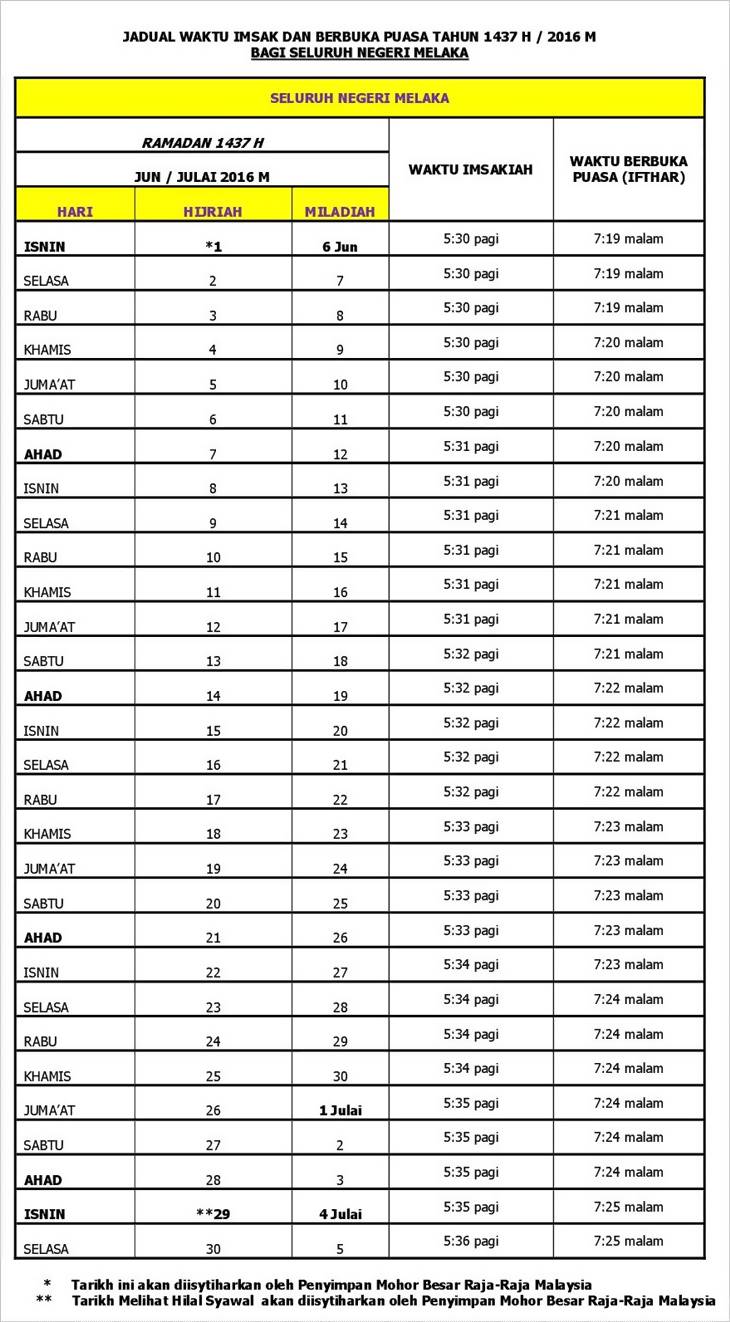 Jadual berbuka puasa