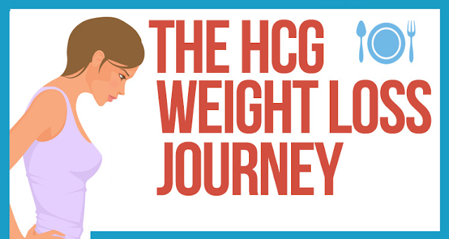 Image: The HCG Weight Loss Journey