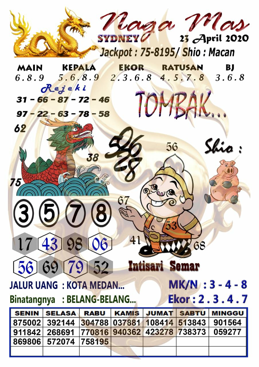 Prediksi Syair Sydney 23 April 2020 Togel Sydney Pangkalantoto Prediksi Syair Sydney 23 April 2020 Togel Sydney Pangkalantoto
