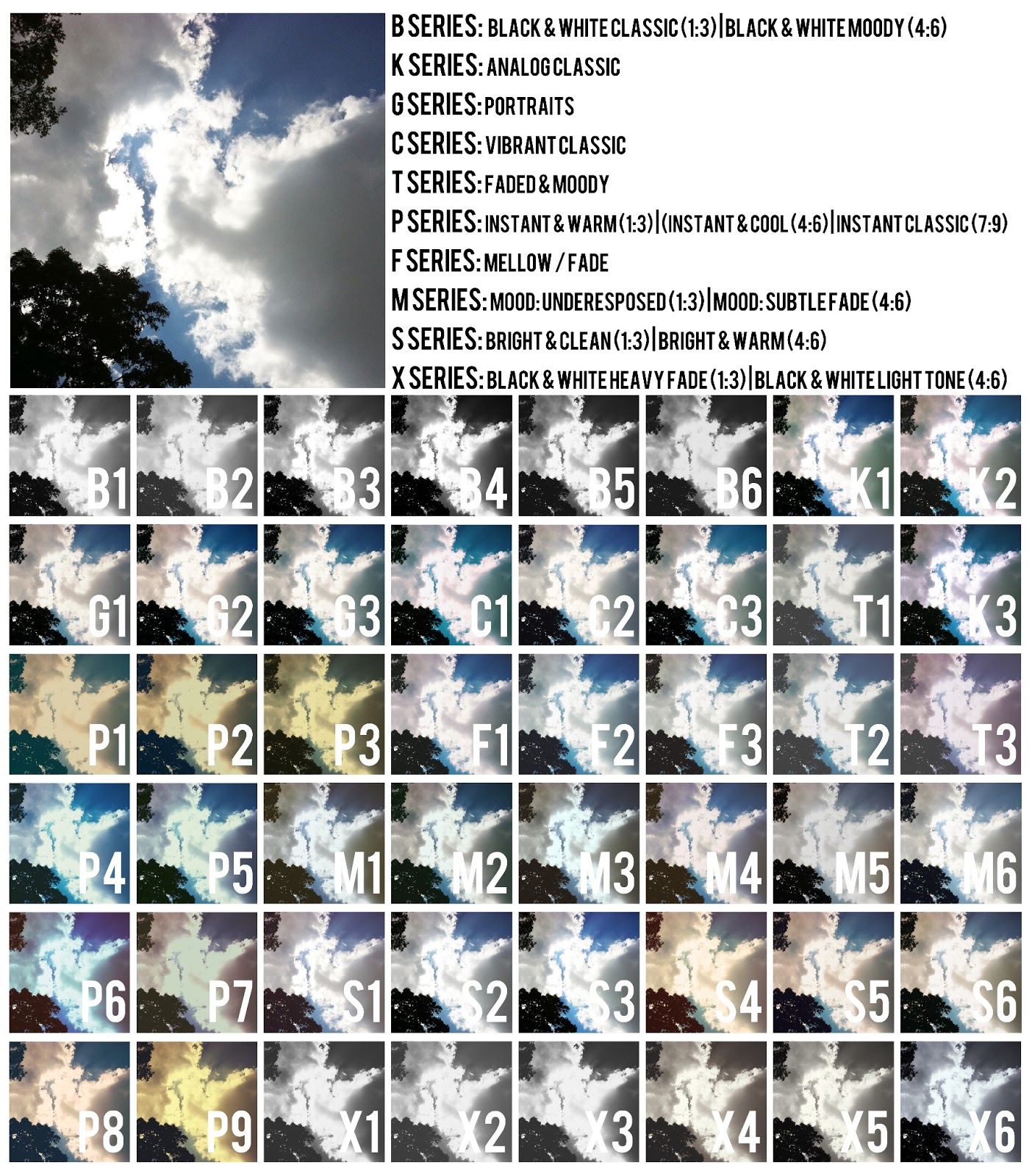 crashnotes VSCO presets a cheat sheet