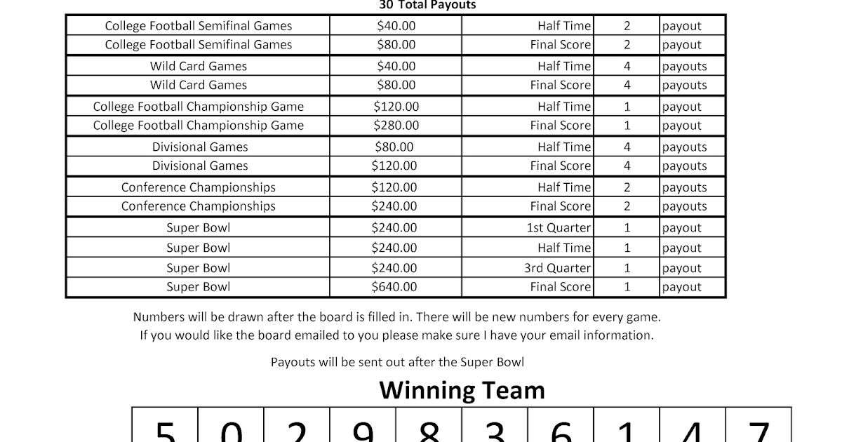 Gambling Pools Super Bowl