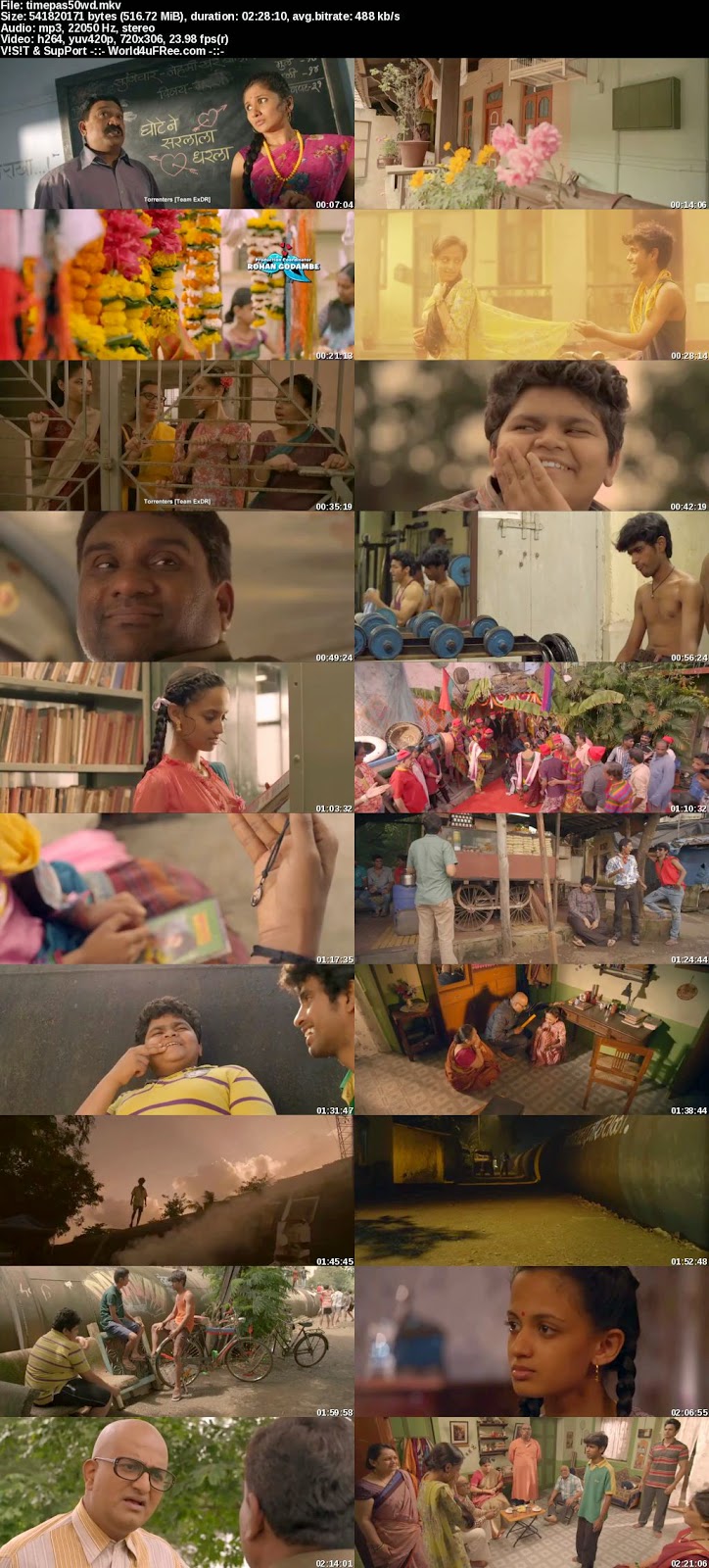 Hd Marathi Movies Free Download 2014 Hd Marathi Movies Free Download 2014