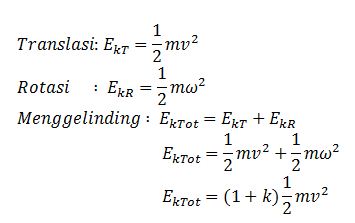 Kumpulan Materi Fisika : Energi dan Momentum Sudut