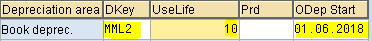 SAP - FICO MODULE LEARNING: Creation of Sub Asset Master