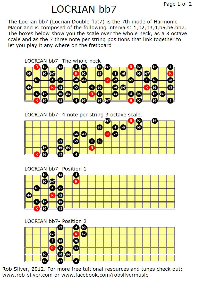 ROB SILVER LOCRIAN bb7