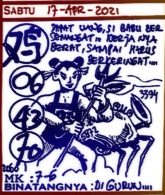 Kode Syair Hk 17 April 2021 Togel Hongkong Pangkalantoto