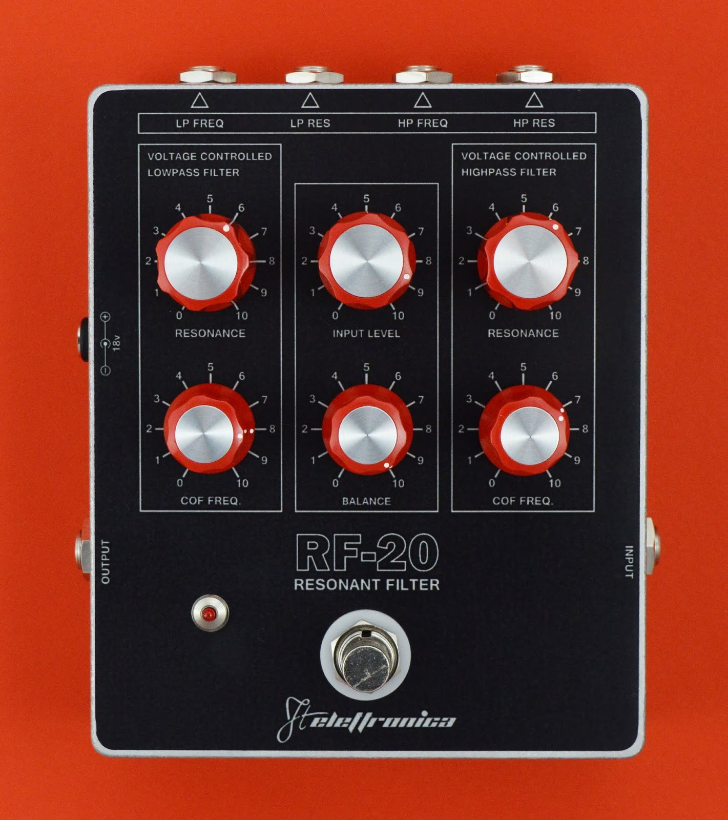 FTelettronica RF20 Resonant Filter