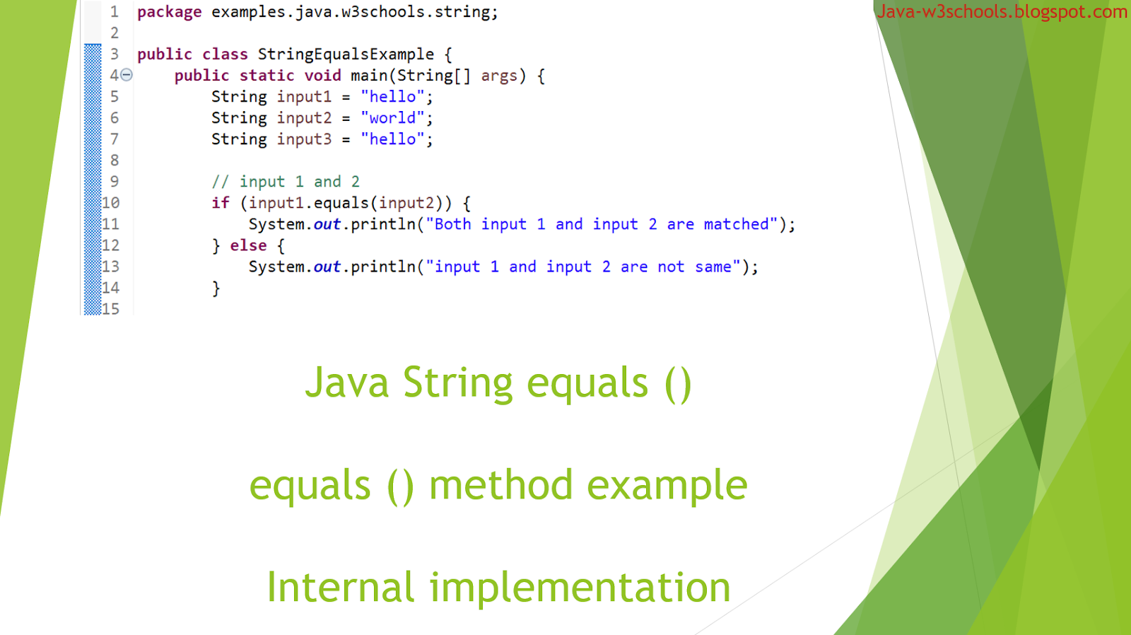 String method java with example - Internal Implementation |