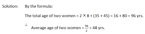 average formula