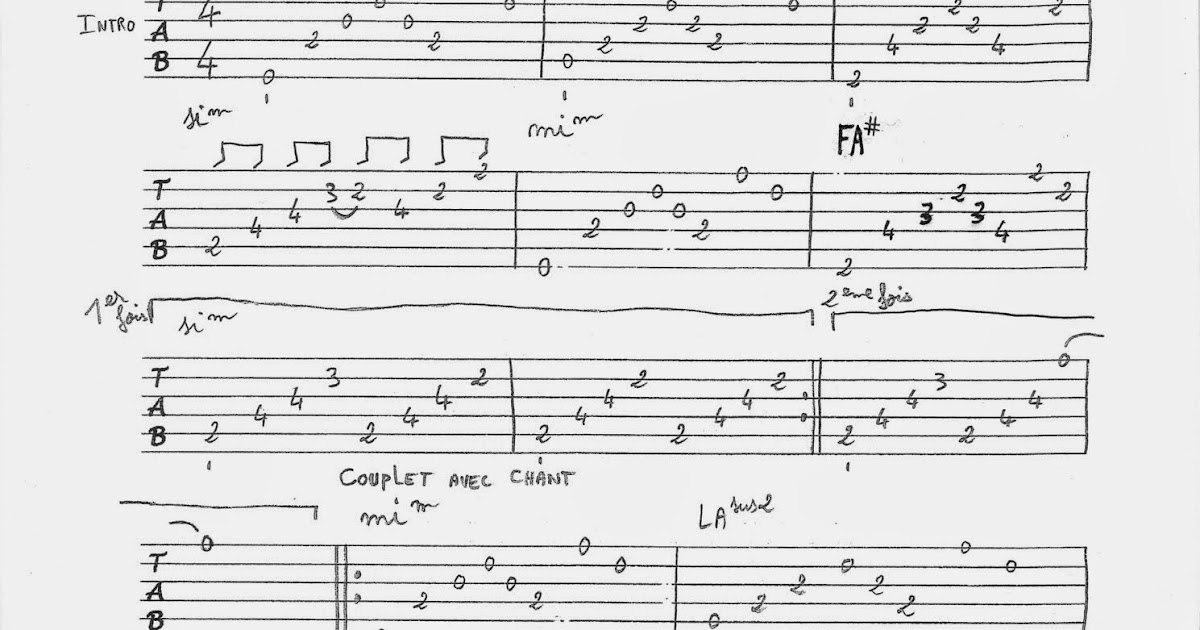 Partitions et Tablatures pour Guitare Francis CABREL Petite Marie
