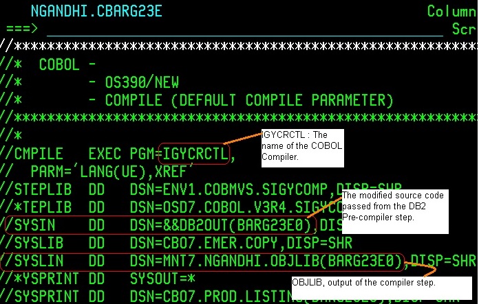 Vc Code Db2 Sql Chart Example Db2 Error Codes In Mainframe | SQL Error Code with Explanation ...