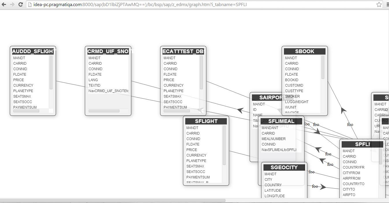 Hacking together an abap syntax highlighter extending prism js