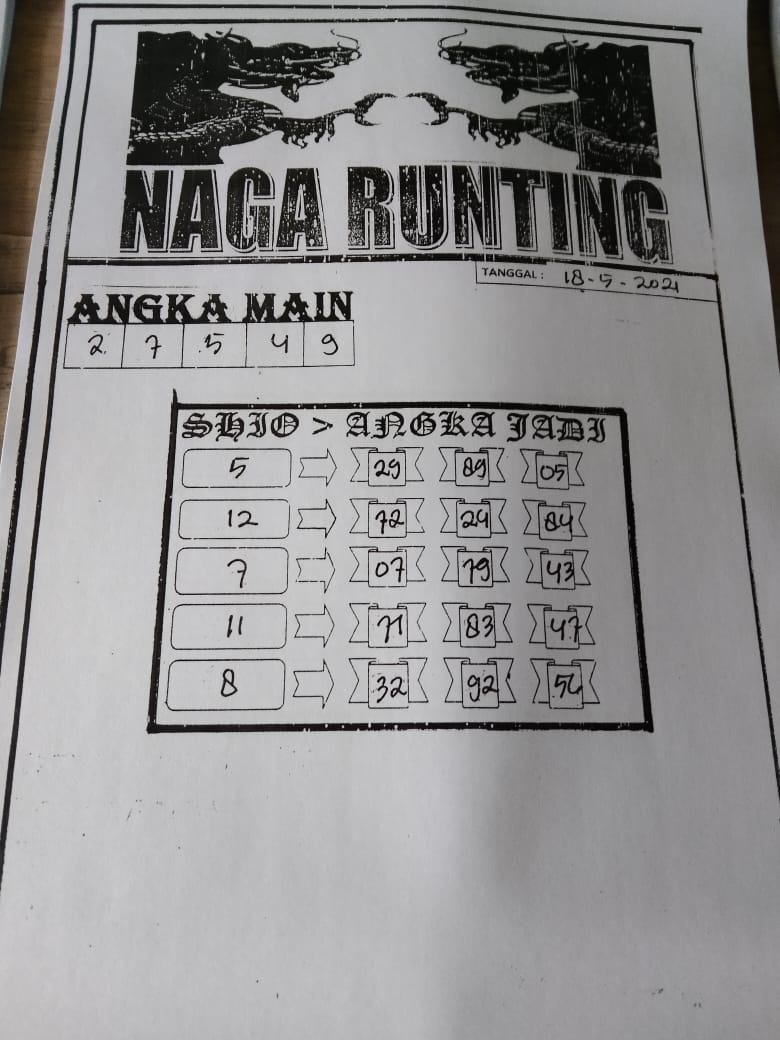 PREDIKSI hongkong pools