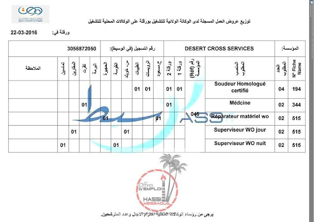 إعلان:عروض عمل من الوكالة الولائية للتشغيل ورقلة 22 مارس 2016 1924120_1242870049061304_8321689950977338024_n